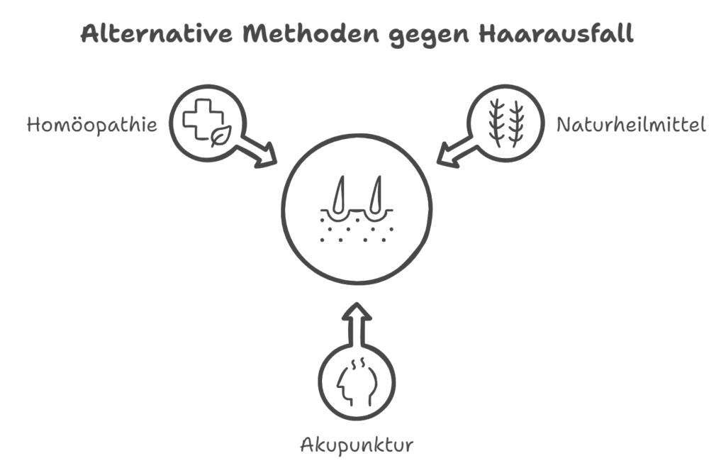 Alternative Methoden gegen Haarausfall